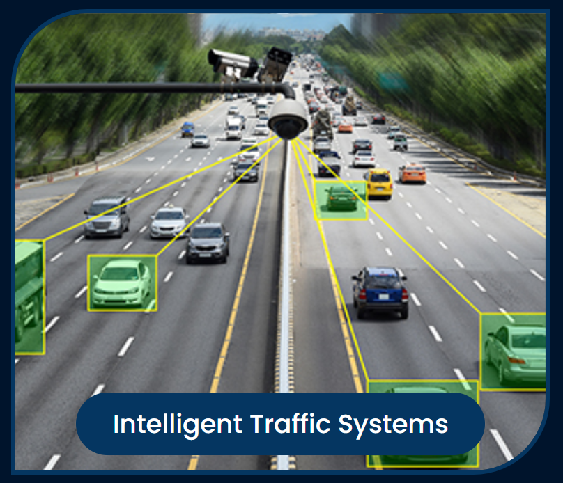 Actelis - Intelligent Transportation Systems